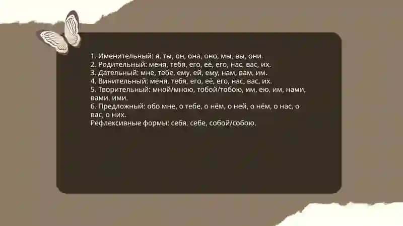 Правописание местоимений 4