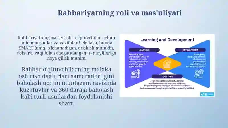 O'qituvchilar Malakasini Oshirish 4