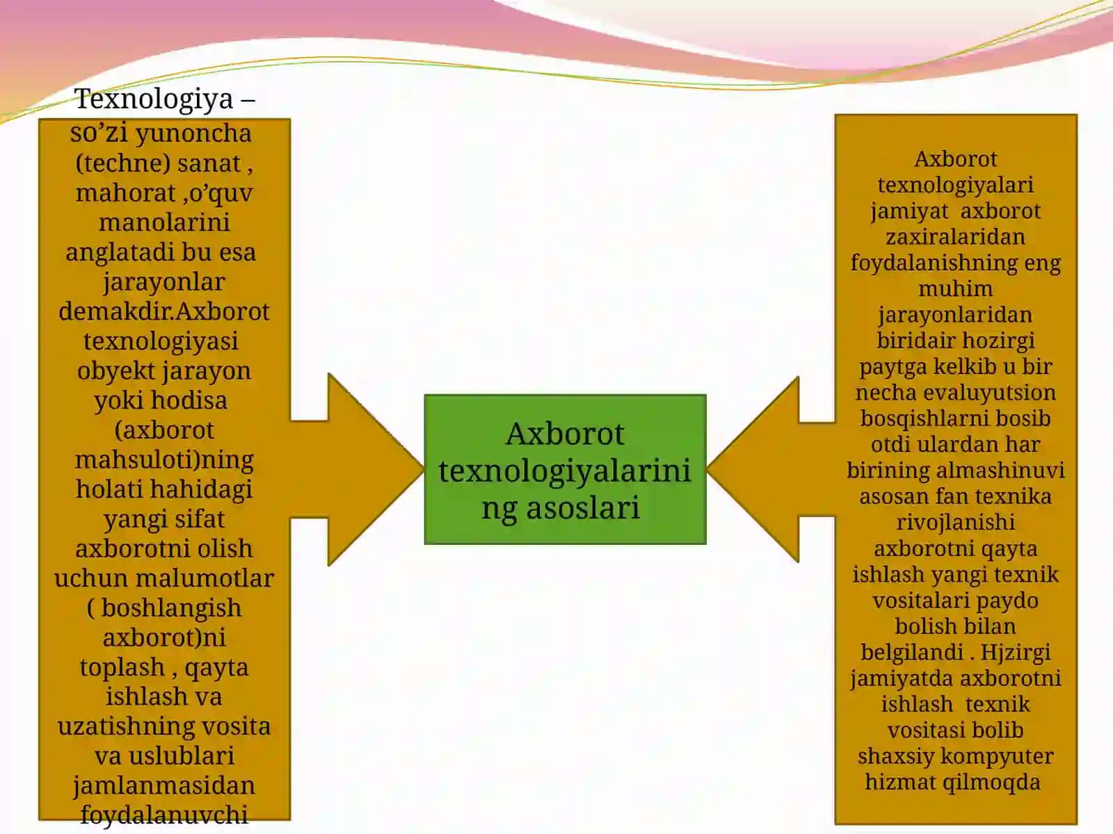OQUV JARAYONLARNI TASHKILLASHTIRISHDA AXBAROT KOMUNIKATSIYA TEXNOLOGIYALARIDAN FOYDALANISHI 4