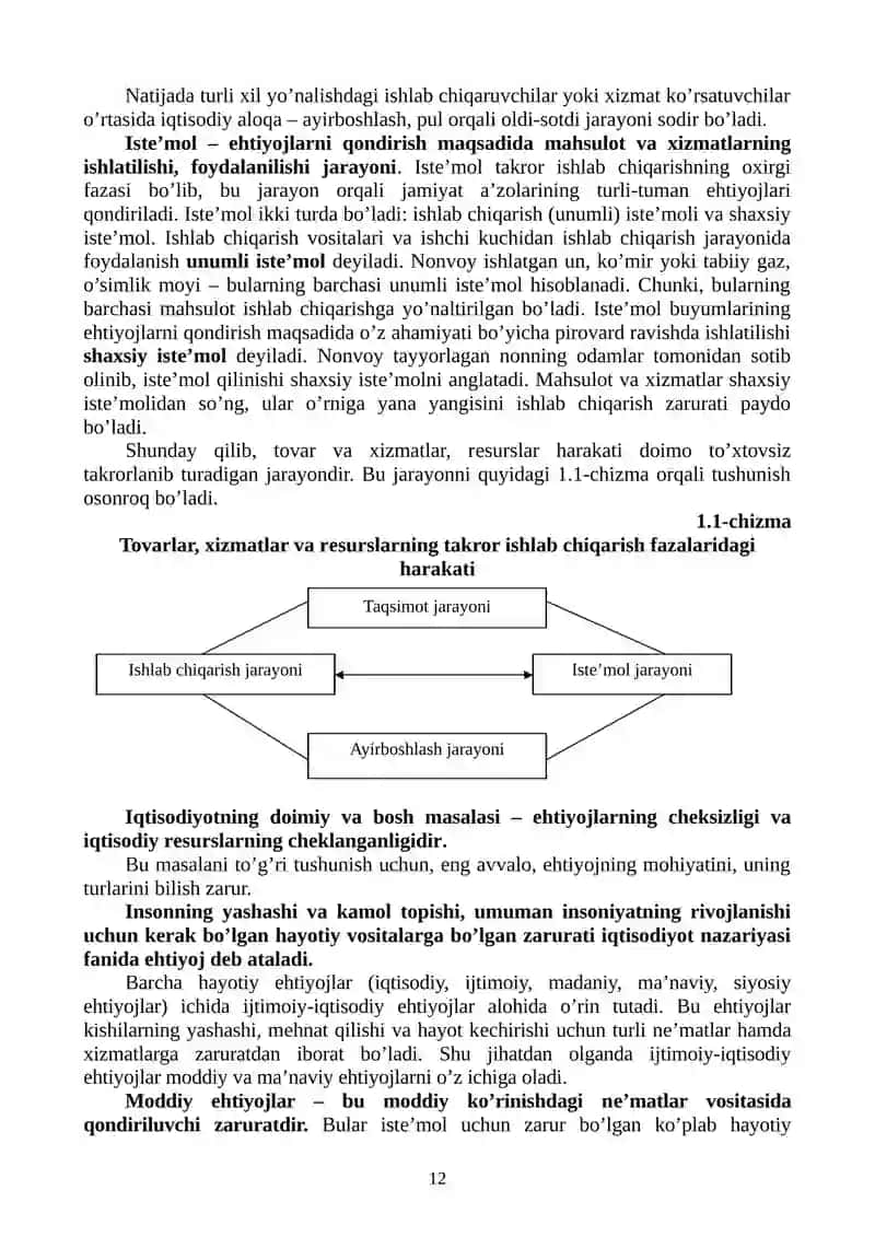 Iqtisodiyotning umumiy asoslari 4