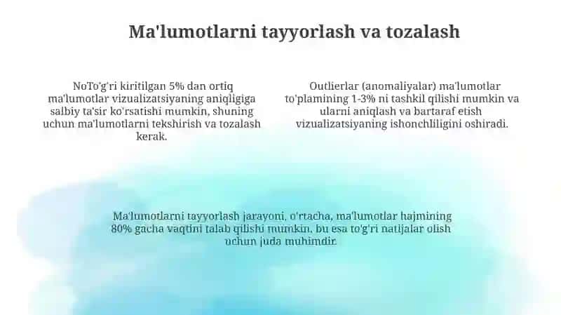 Ma'lumotlarni Vizualizatsiya Qilish 4