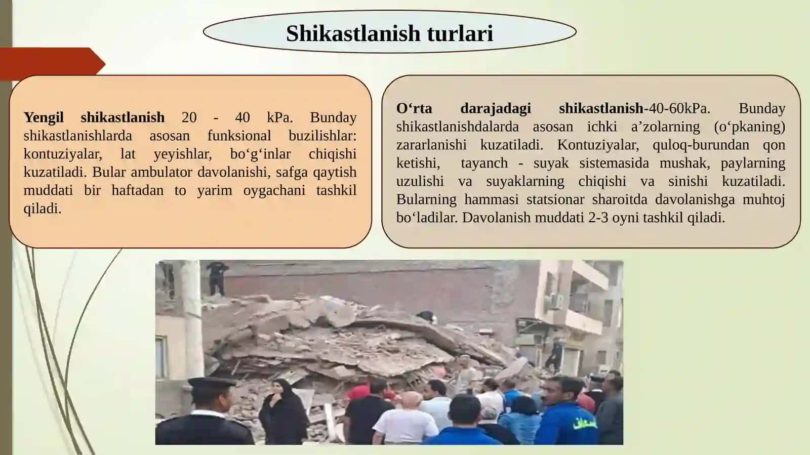 To’lqin zarbi, yoruglik ajralishi, ionlantiruvchi nurlar va jabrlanish zonalar tavsifi. 4