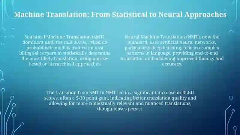Modern methods of translation 4