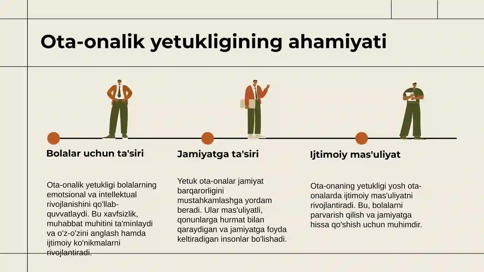 Ota-onalar yetukligi boʻyicha trening 4