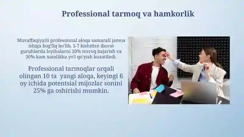 Kasbiy Muloqotda Muvaffaqiyatli Bo‘lish 4