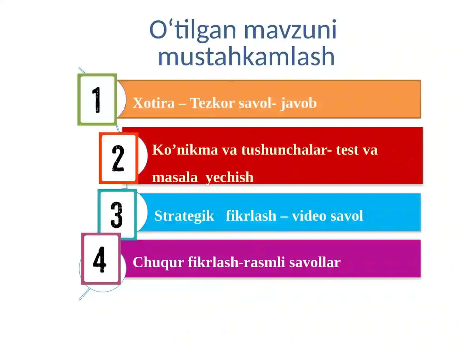 8-sinf Kimyo fanidan dars ishlanma. Sulfat kislota 4
