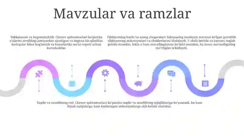A. Chexovning Xirurgiya Asari 4