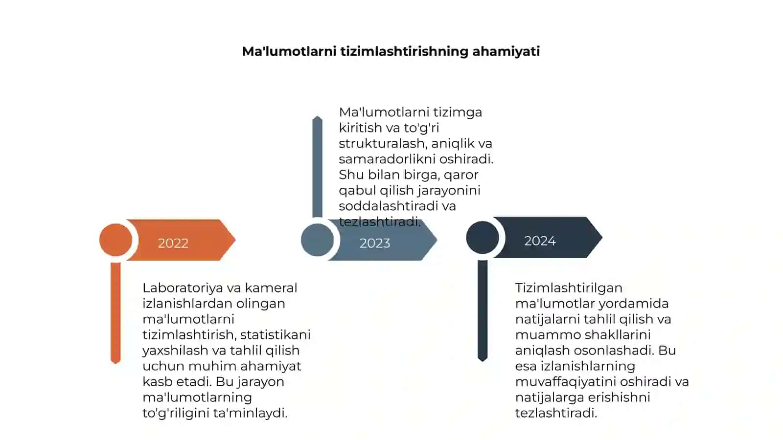 Dala laboratoriy va kameral 4