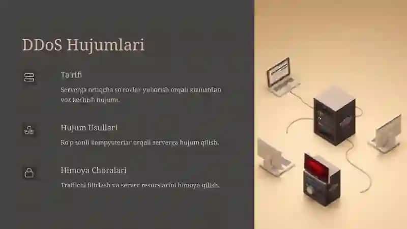Kiberhujumlar Turlari: Batafsil Ma'lumot 4