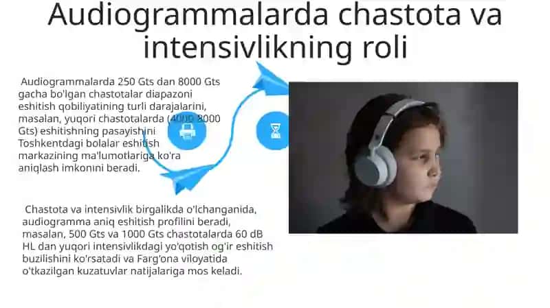 Audiogrammalar va farqlari 4