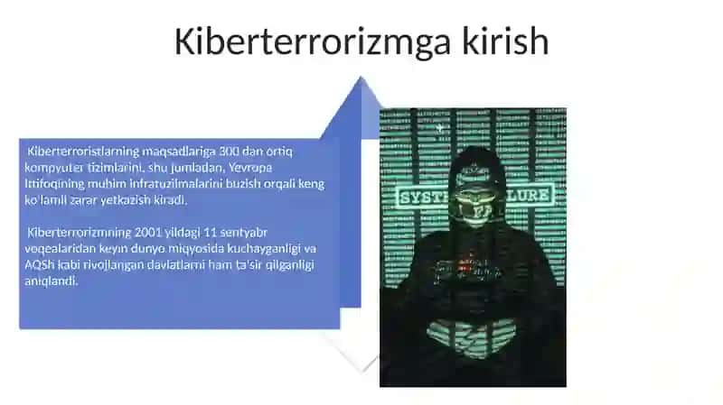 Kiberterrorizmga Kirish 4