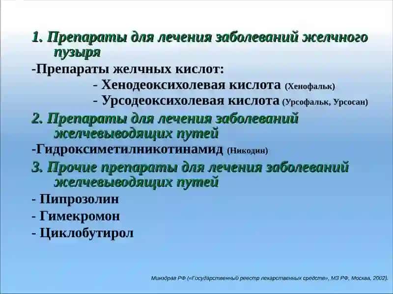 Гепатопротекторы. Современное представление 4
