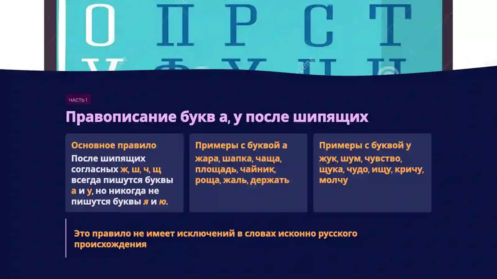 ПРАКТИЧЕСКОГО ЗАНЯТИЯ 5 4