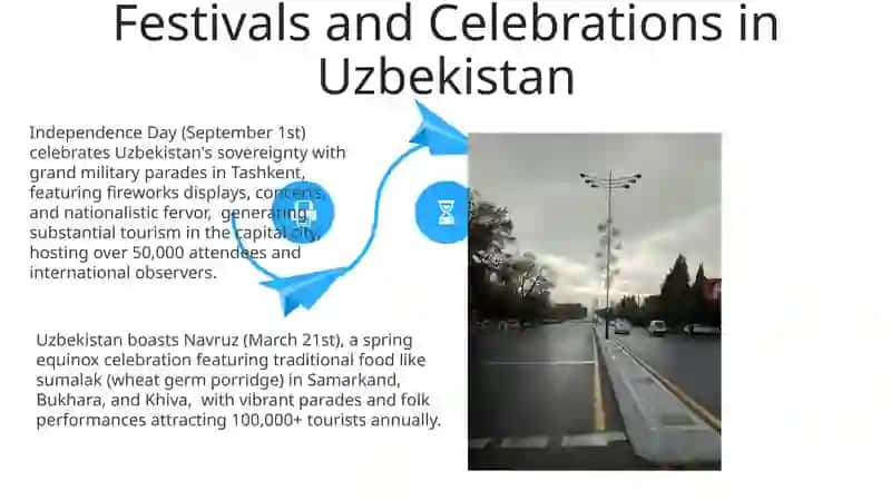 Gastronomic Delights of Uzbekistan 4