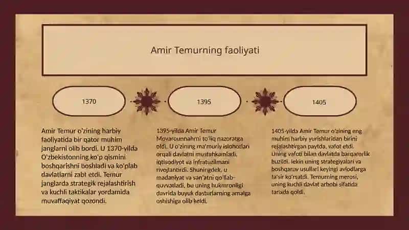 Amir Temur buyuk davlat arbobi 4