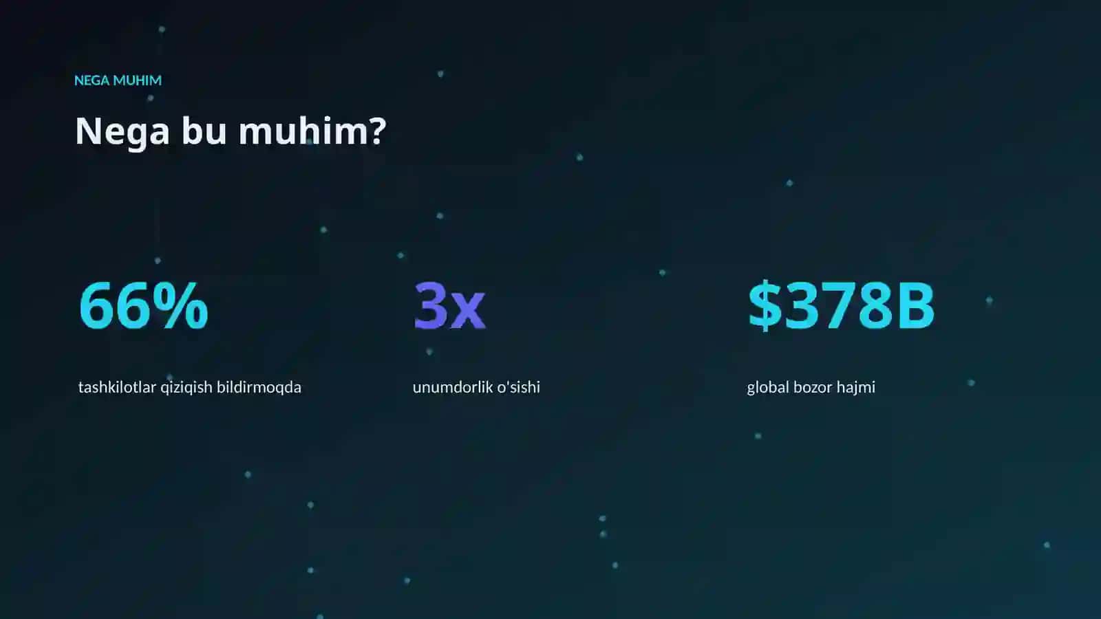 PREMIUM TAQDIMOT 4