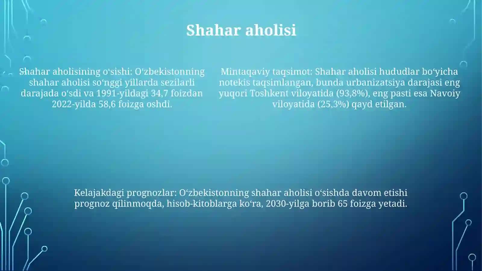 Õzbekiston AholisiVaJoylanishi 4