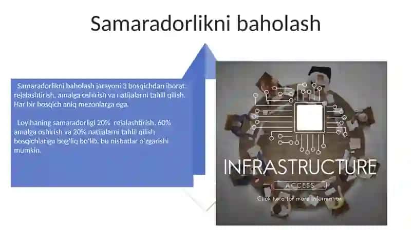 Hamkorlik Texnologiyalarining Tarkibiy Qismlari 4