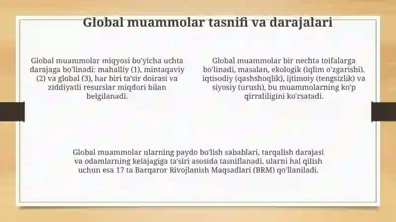 Global muammolarning mezonlari va darajalari 4