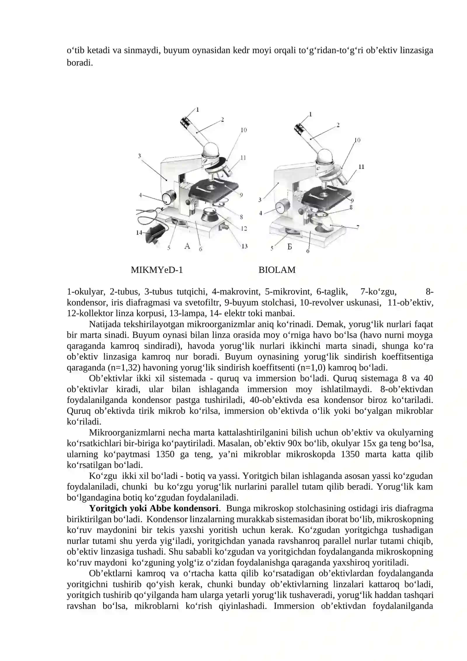 QISHLOQ XO‘JALIK MIKROBIOLOGIYASI VA BIOTEXNOLOGIYASI 4