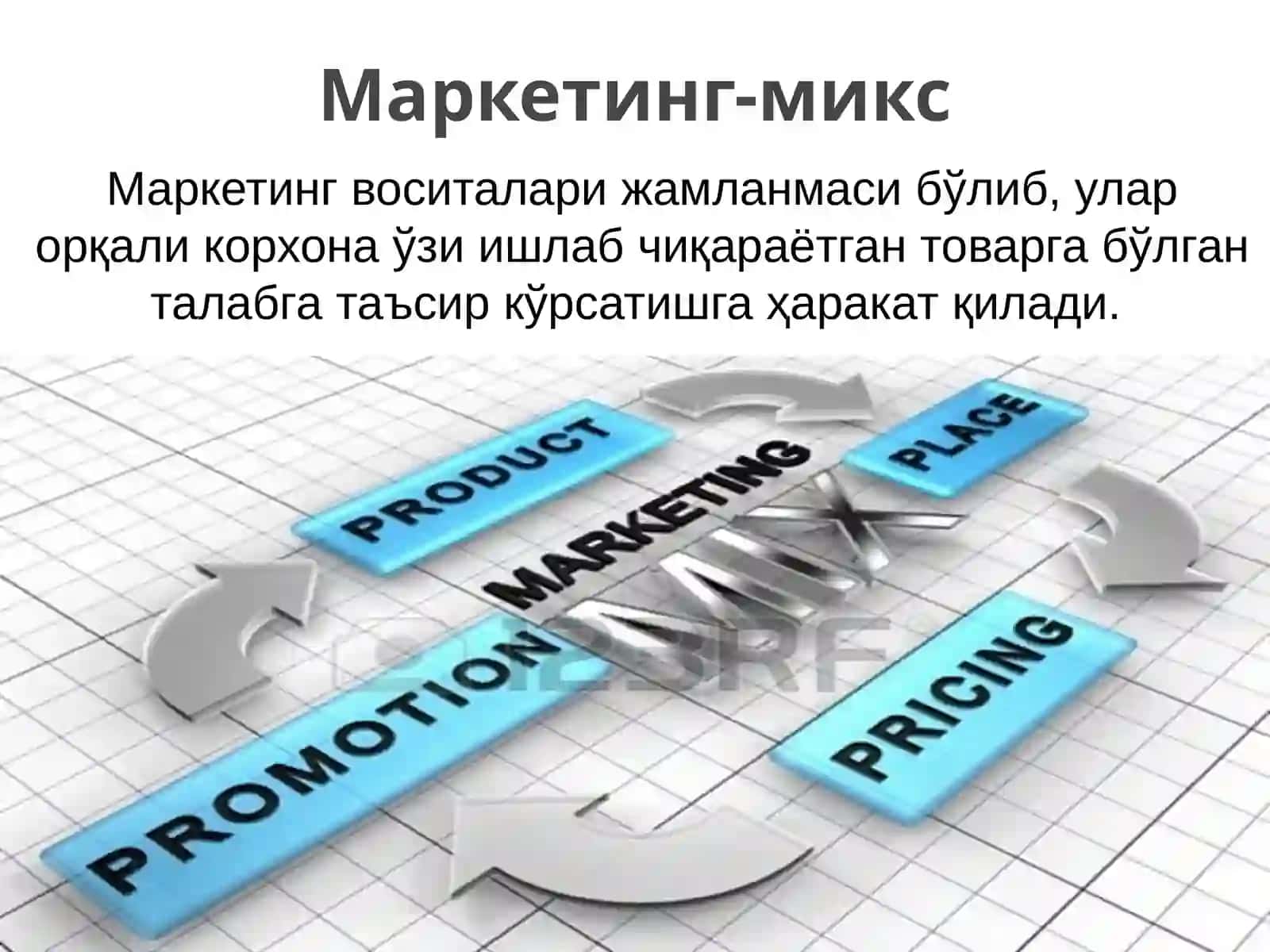 Marketing-miks 4