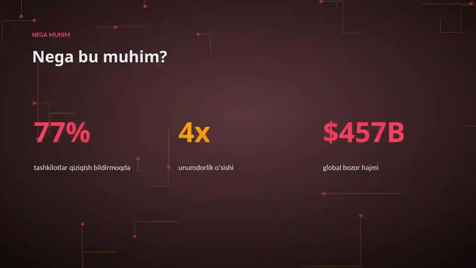Kon sanoati uchun katta til modellari: amaliy yechimlar 4