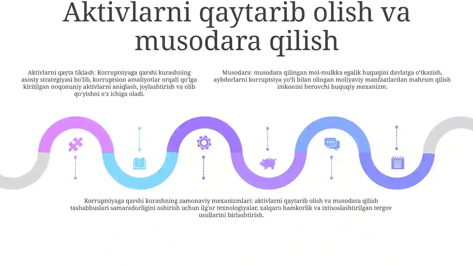 Korrupsiyaga Qarshi Kurashishning Zamonaviy Mexanizmlari 4
