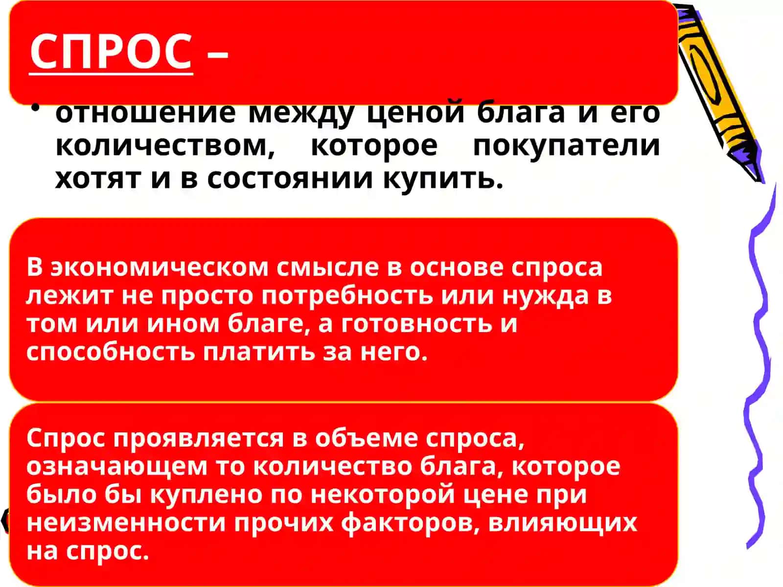 Тема №3«Основы теории спроса и предложения» 4