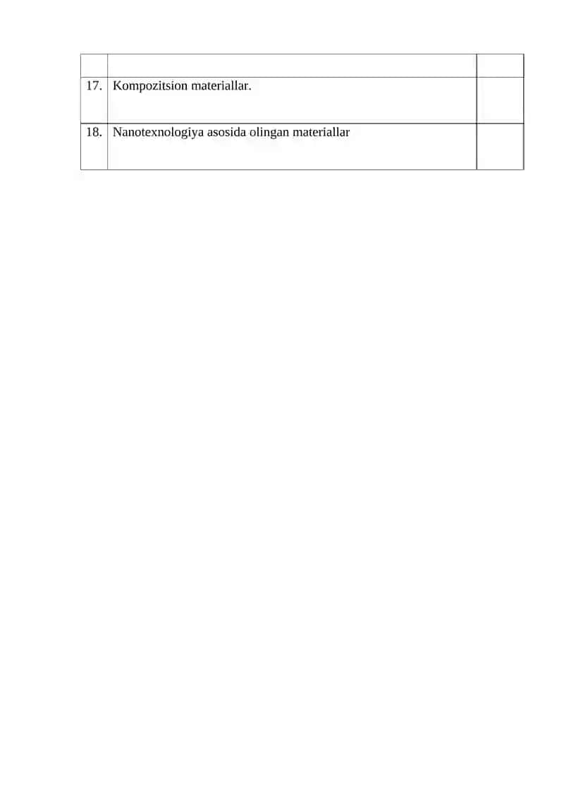 Materialshunoslik va yangi materiallar texnologiyasi 4