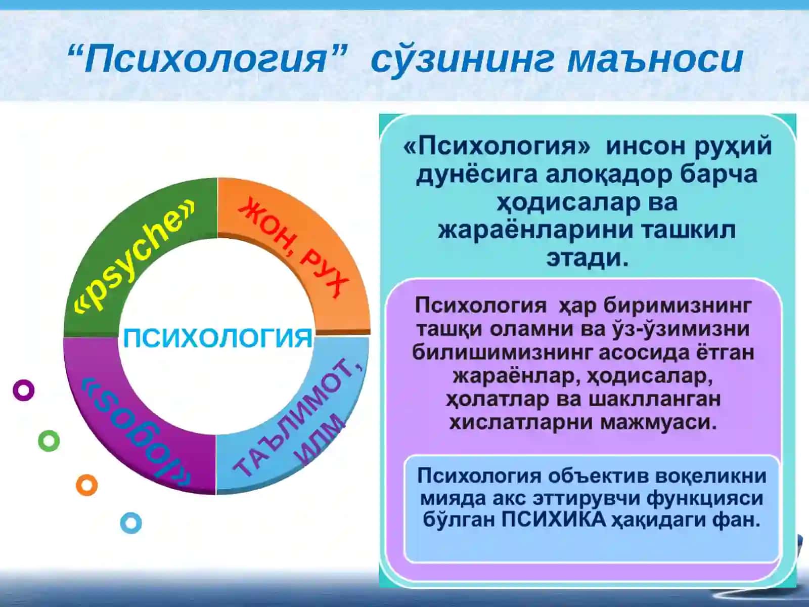 “КАСБИЙ ПСИХОЛОГИЯ”ФАНИНИНГ ПРЕДМЕТИ, МАҚСАДИВА ВАЗИФАЛАРИ 4