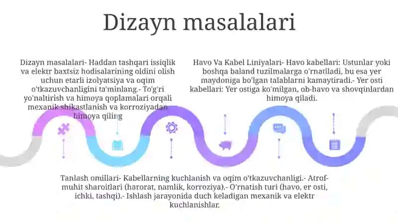 Havo Va Kabel Liniyalari 4