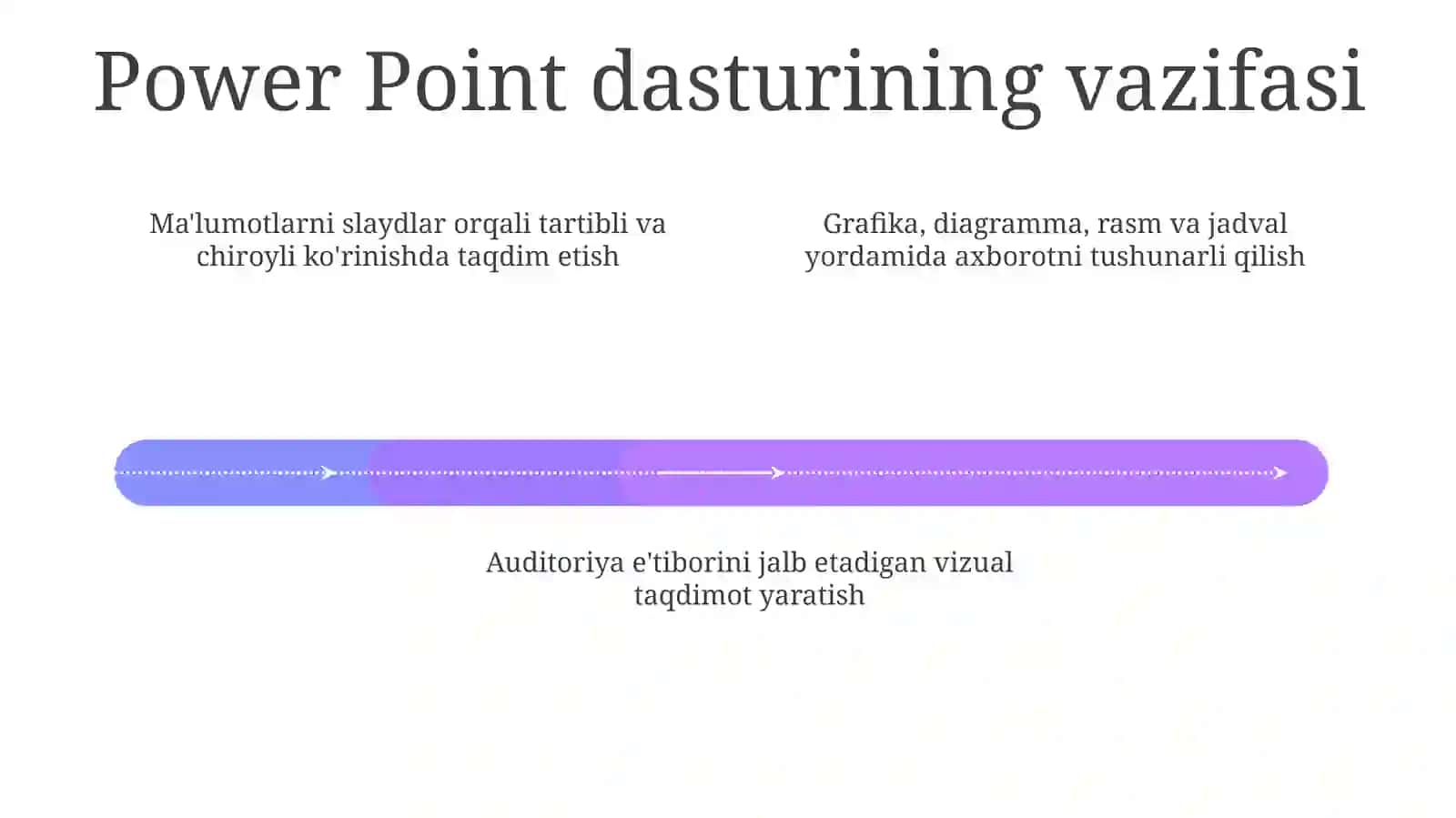 Power Point dasturining afzalligi 4
