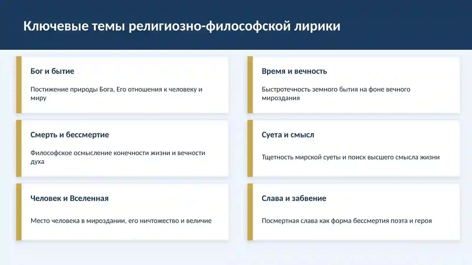 Религиозно-философская проблематика в творчестве Державина («Бог», «На смерть князя Мещерского», «Водопад»). 4