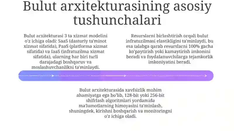 Bulut Arxitekturasi Asosiy Komponentlari 4