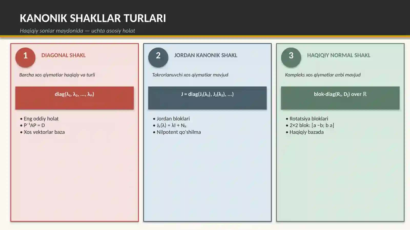 HAQIQIY SONLAR MAYDONIDA CHIZIQLI ALMASHTIRISHLAR VA ULARNING KANONIK SHAKLLARI 4