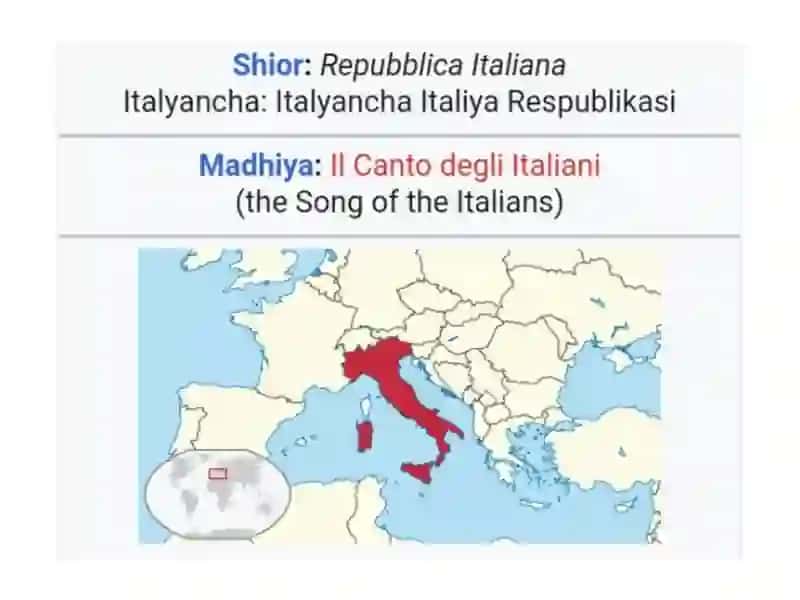 Italyaning makro iqtisodiy koʻrsatkichlari tahlili 4