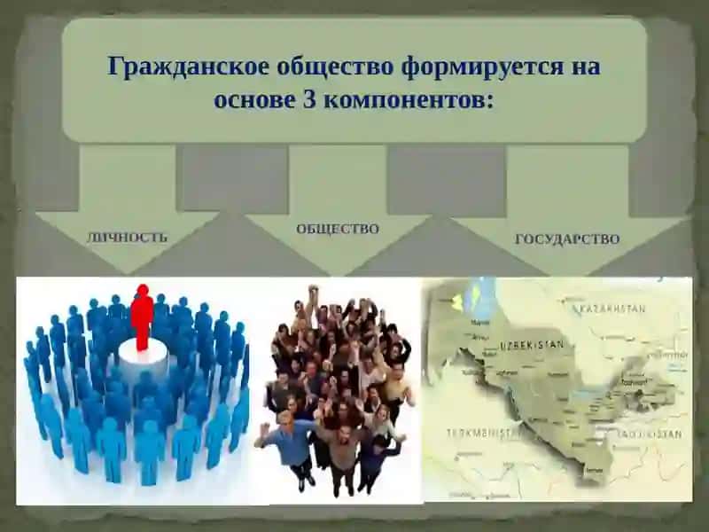Роль молодежи в процессе формирования гражданского общества 4