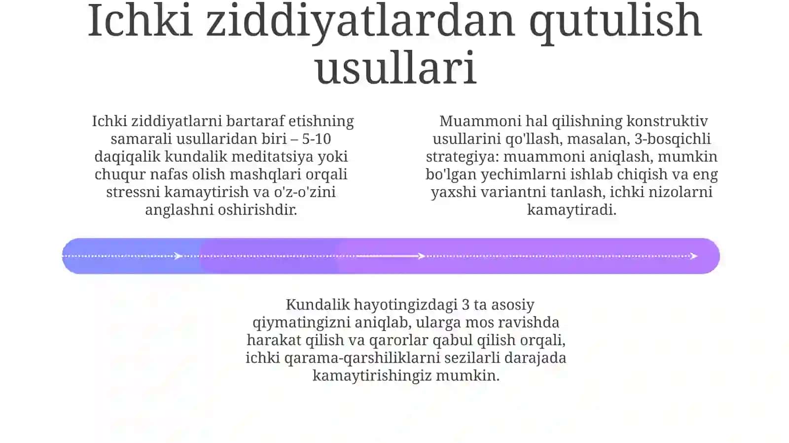 Ichki Mojarolar: Sabablari va Namoyon Bo‘lishi 4
