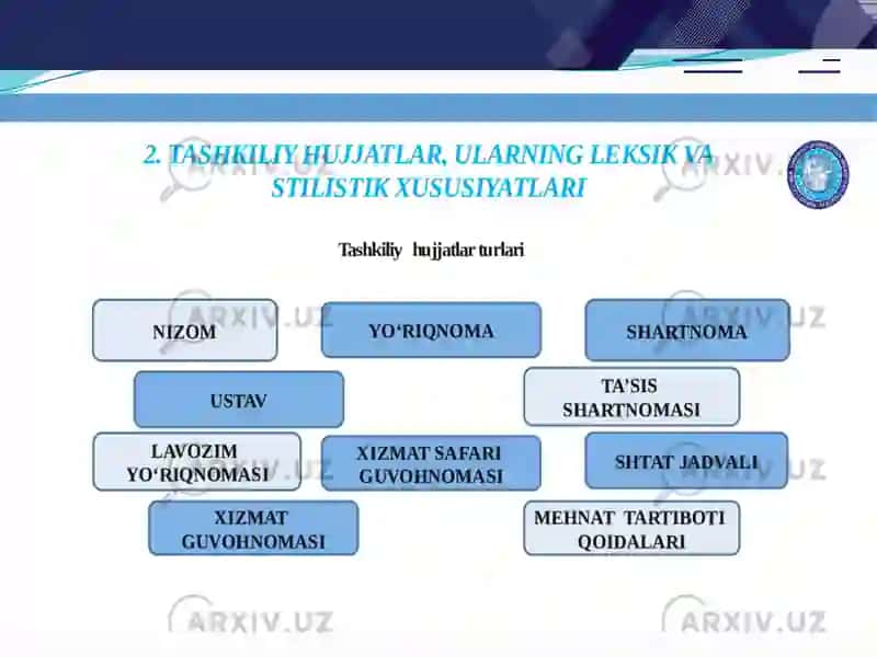 Umumiy o‘rta ta’lim tizimida kadrlarga oid hujjatlarning yuritilishi 4