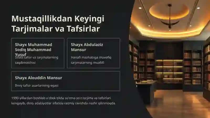 Qur’onning O’zbek Tiliga Tarjima Qilinishi va Tafsirlari 4
