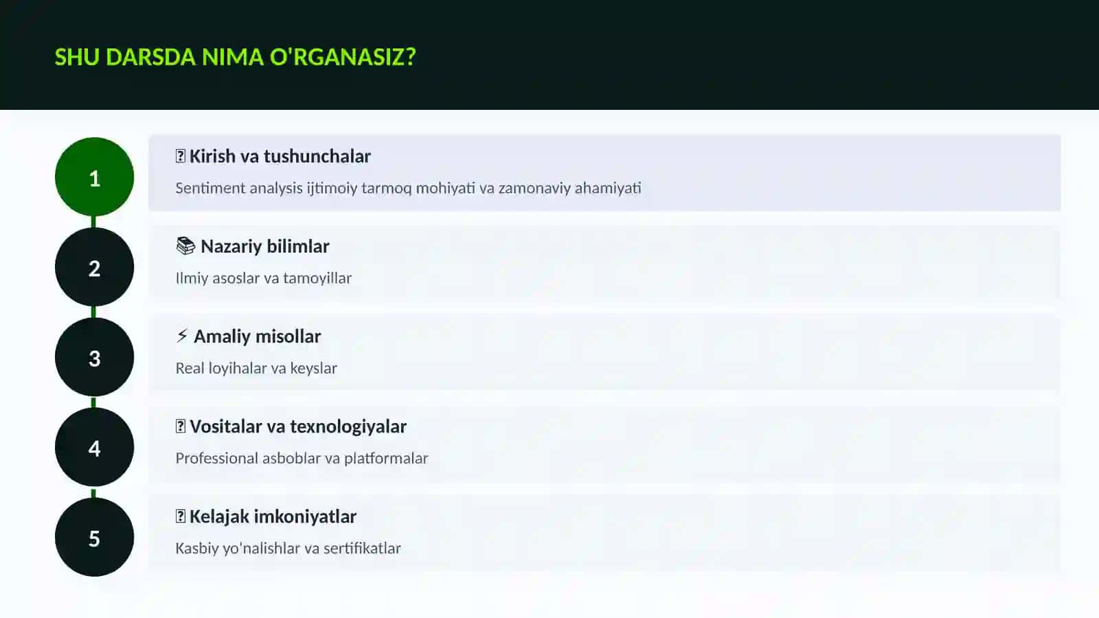 DATA SCIENCE VA TAHLIL 4
