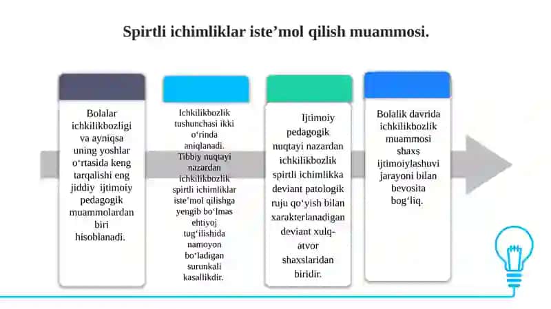 Spirtli ichimliklar isteʼmol qiluvchi oʻsmirlar bilan olib boriladigan ijtimoiy-pedagogik faoliyat 4