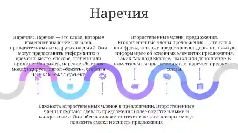 Второстепенные Члены Предложения 4