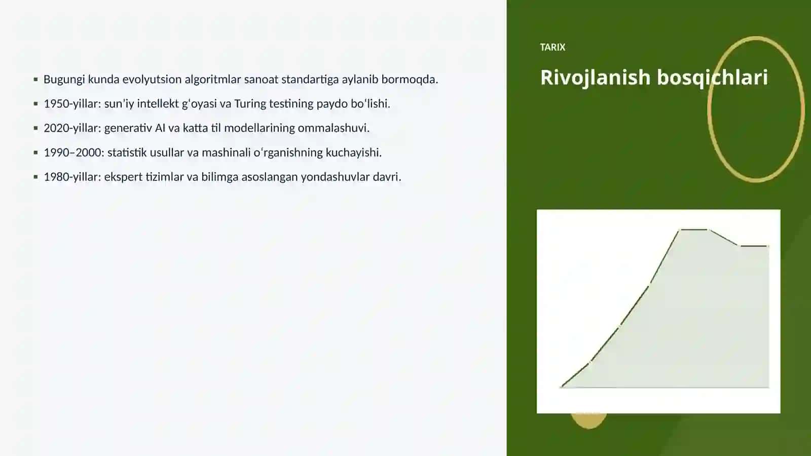 Evolyutsion algoritmlar va tarjima: integratsiya qo'llanmasi 4