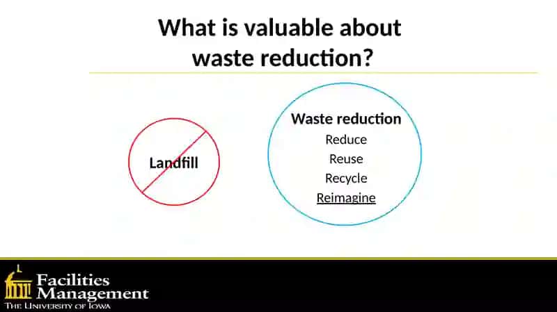 Rubbish recycling 4