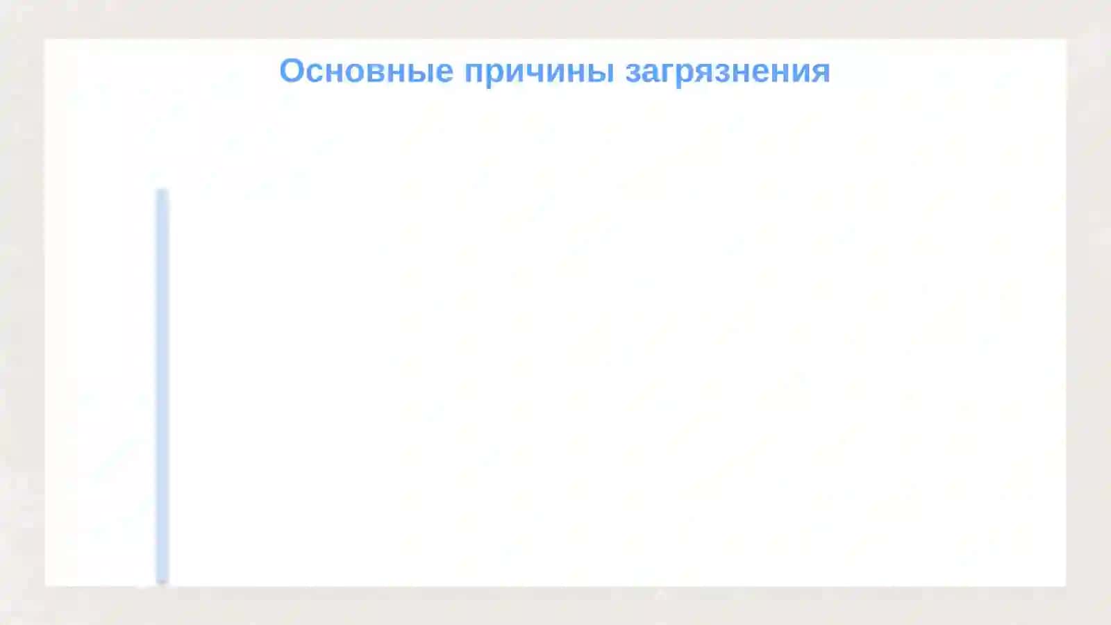 Экологические проблемы 4