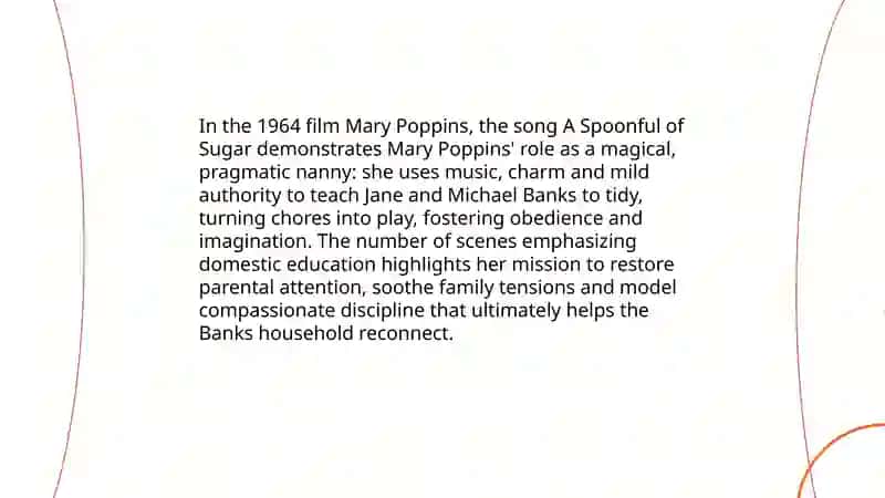 Spoonful of sugar 4