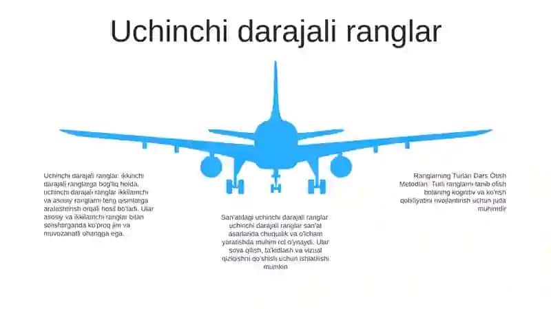 Ranglarning Turlari Dars Òtish Metodlari 4