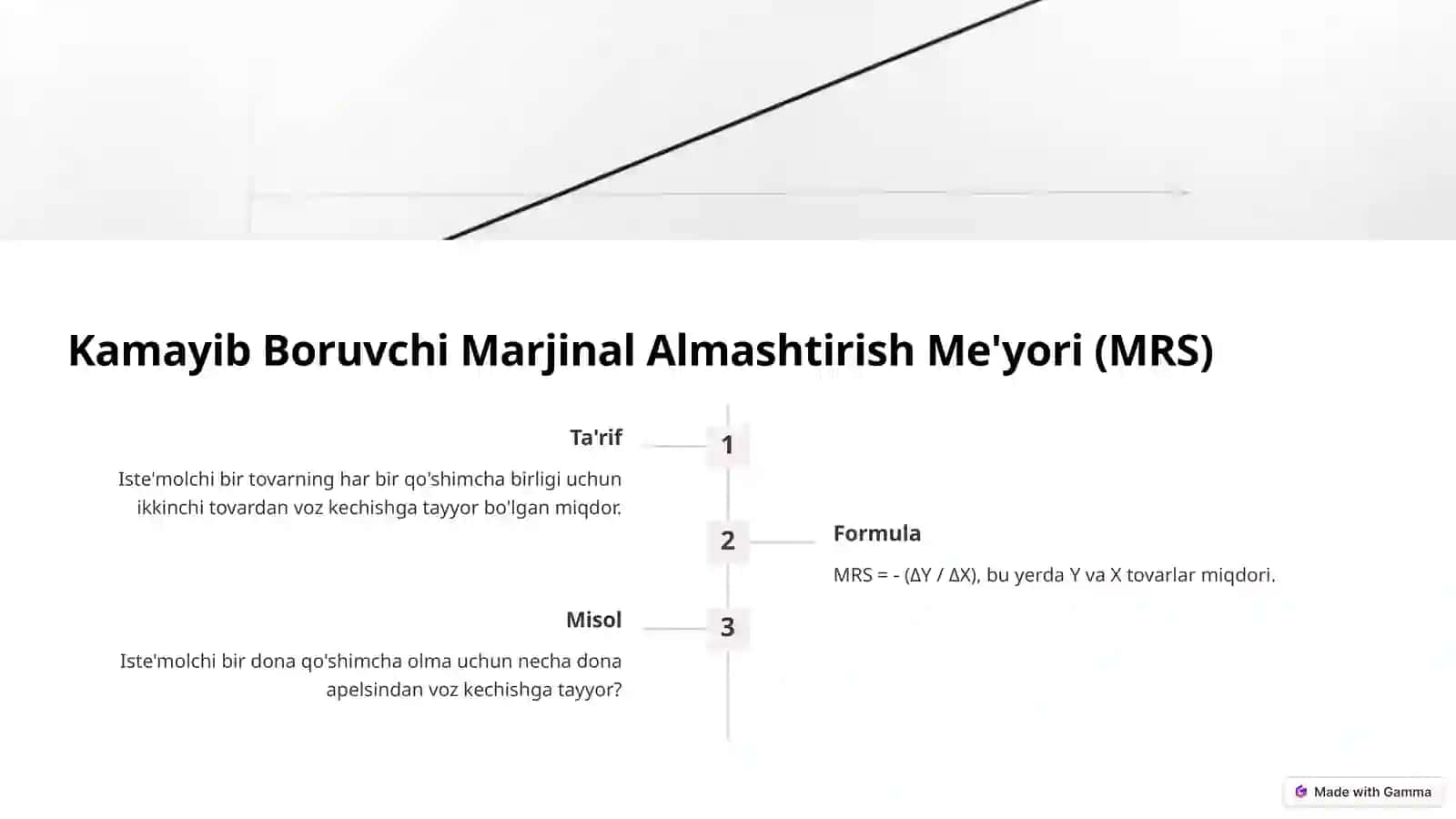 Befarqlik Chiziqlari Xaritasi: Nazariya va Amaliyot 4
