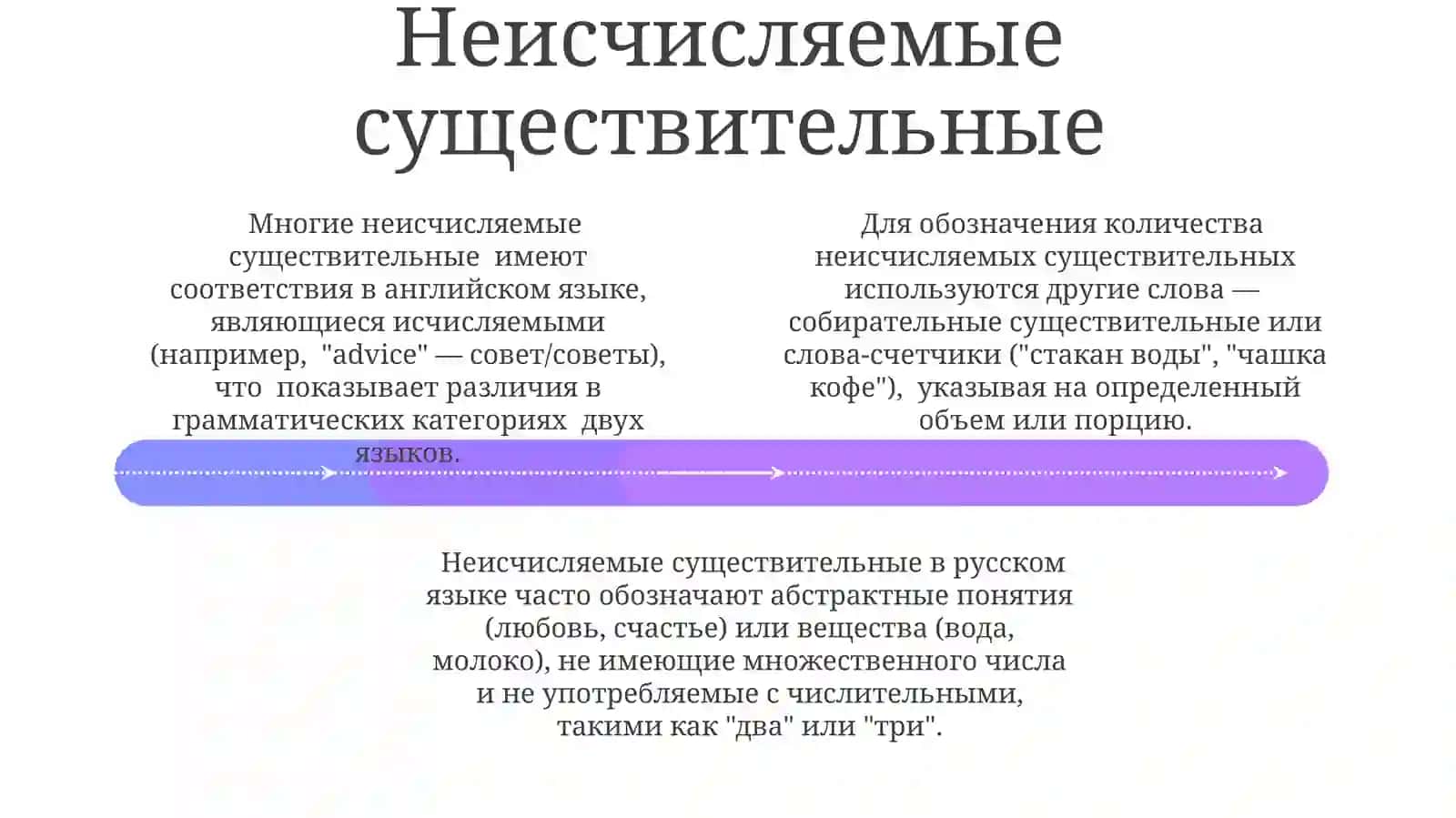 Множественное число существительных 4